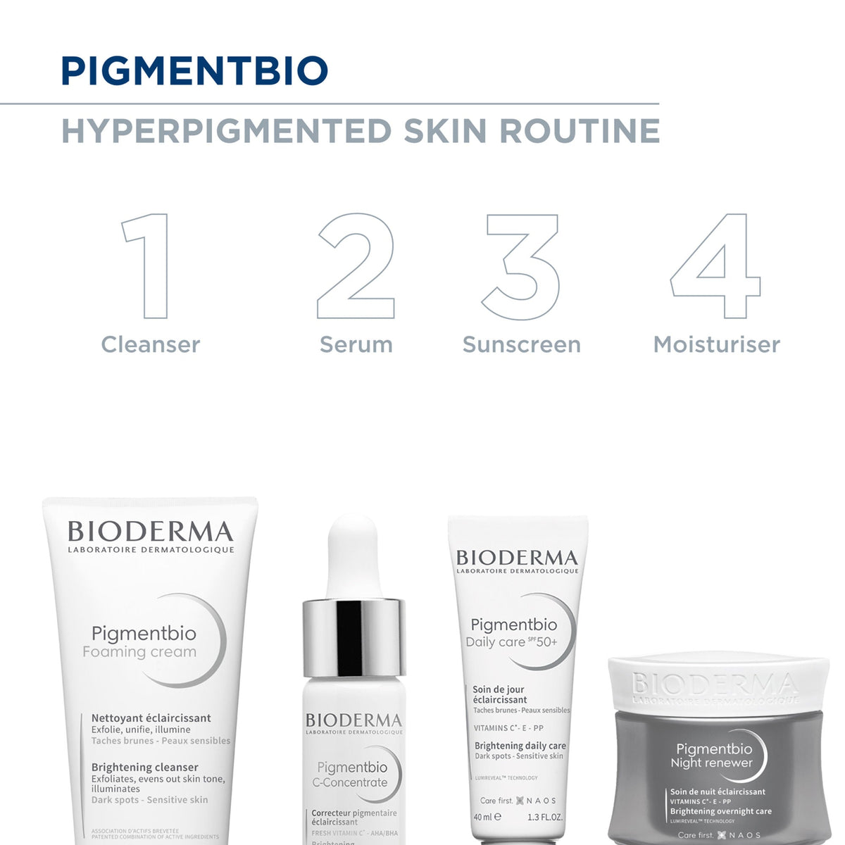 Bioderma Brightening Serum - Pigmentbio C-Concentrate | Grocsy