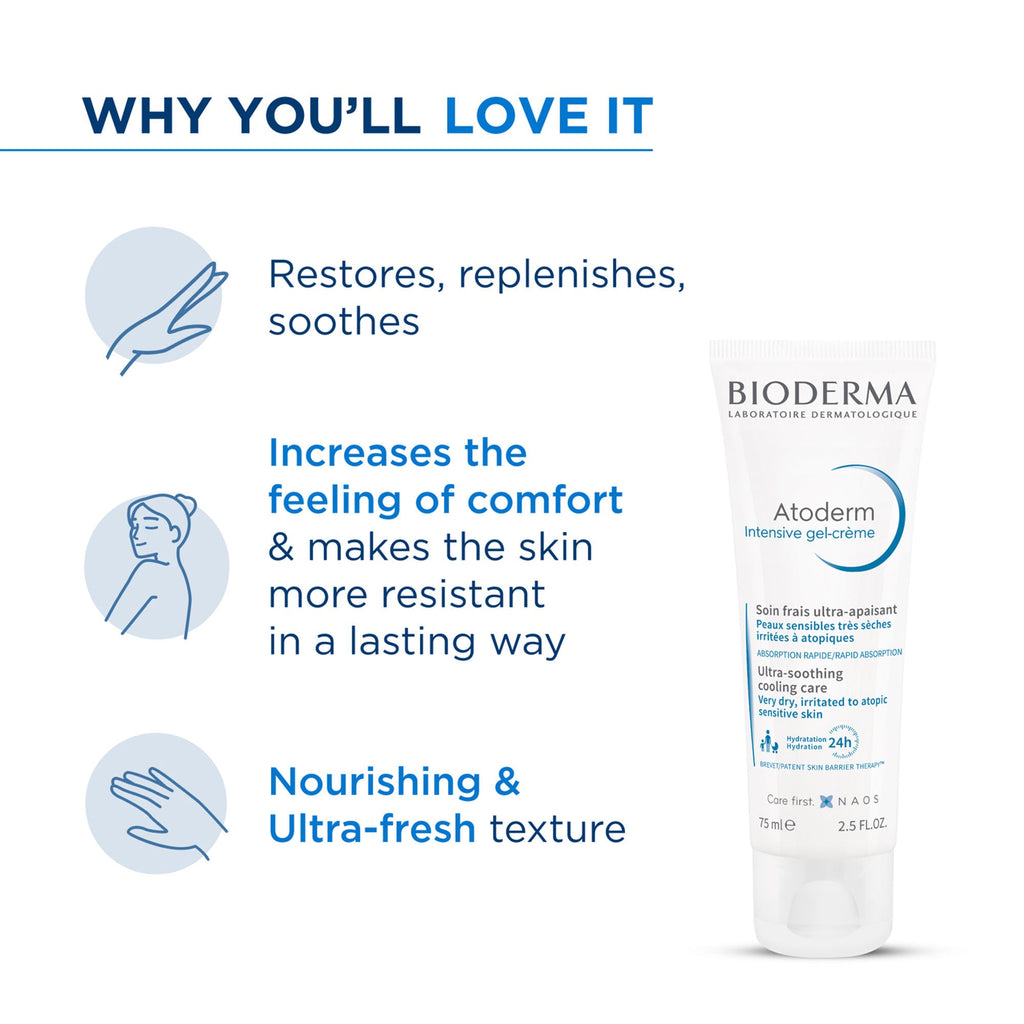 Bioderma Atoderm Intensive Gel Creme Moisturizer | Grocsy