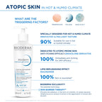Bioderma Atoderm Intensive Gel Creme Moisturizer | Grocsy