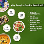 Sorich Organics Raw Pumpkin Seeds | Grocsy