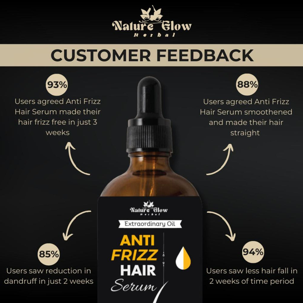 Nature Glow Herbal Anti Frizz Hair Serum | Grocsy