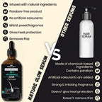 Nature Glow Herbal 30X Vitamin C Drop Hair Serum | Grocsy