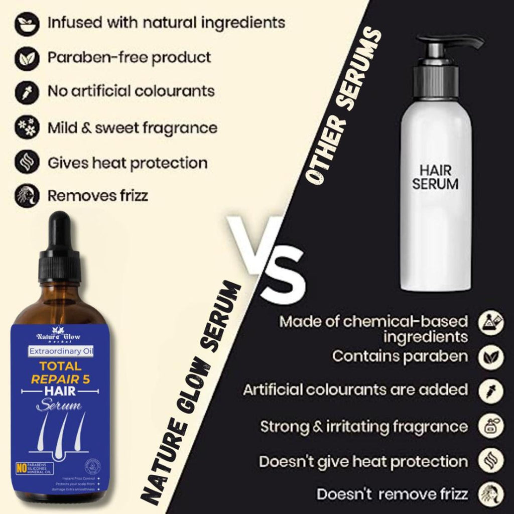 Nature Glow Herbal Total Repair 5 Hair Serum | Grocsy