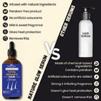 Nature Glow Herbal Total Repair 5 Hair Serum | Grocsy