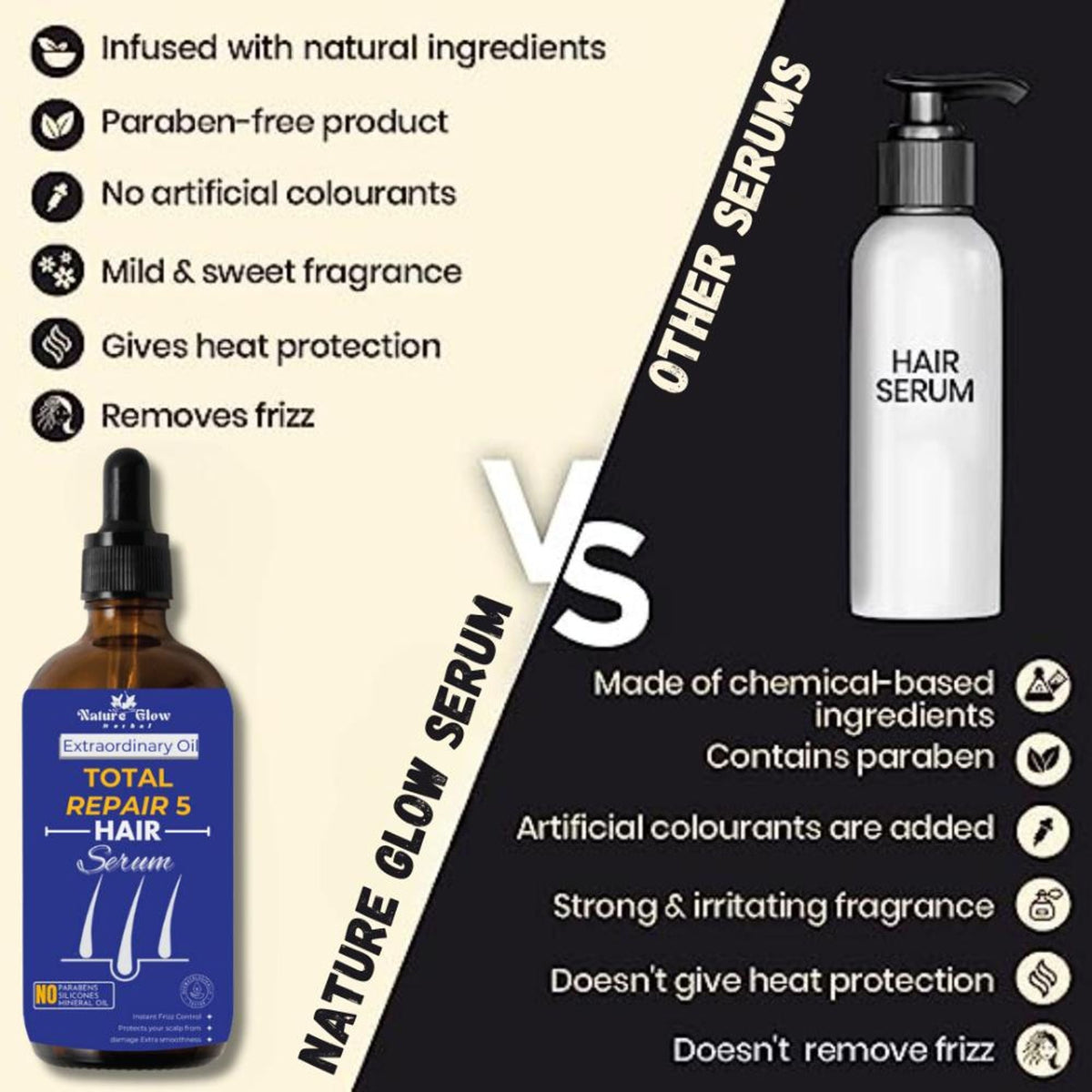 Nature Glow Herbal Total Repair 5 Hair Serum | Grocsy