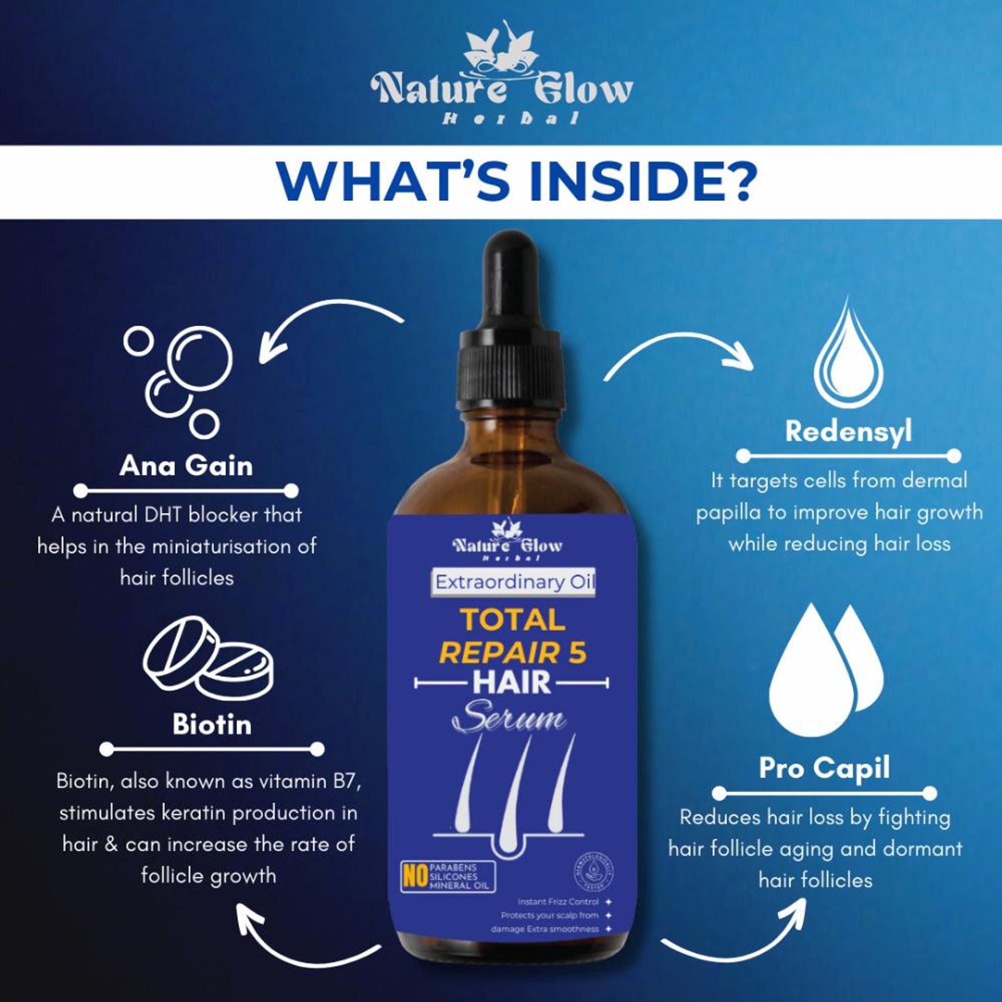 Nature Glow Herbal Total Repair 5 Hair Serum | Grocsy