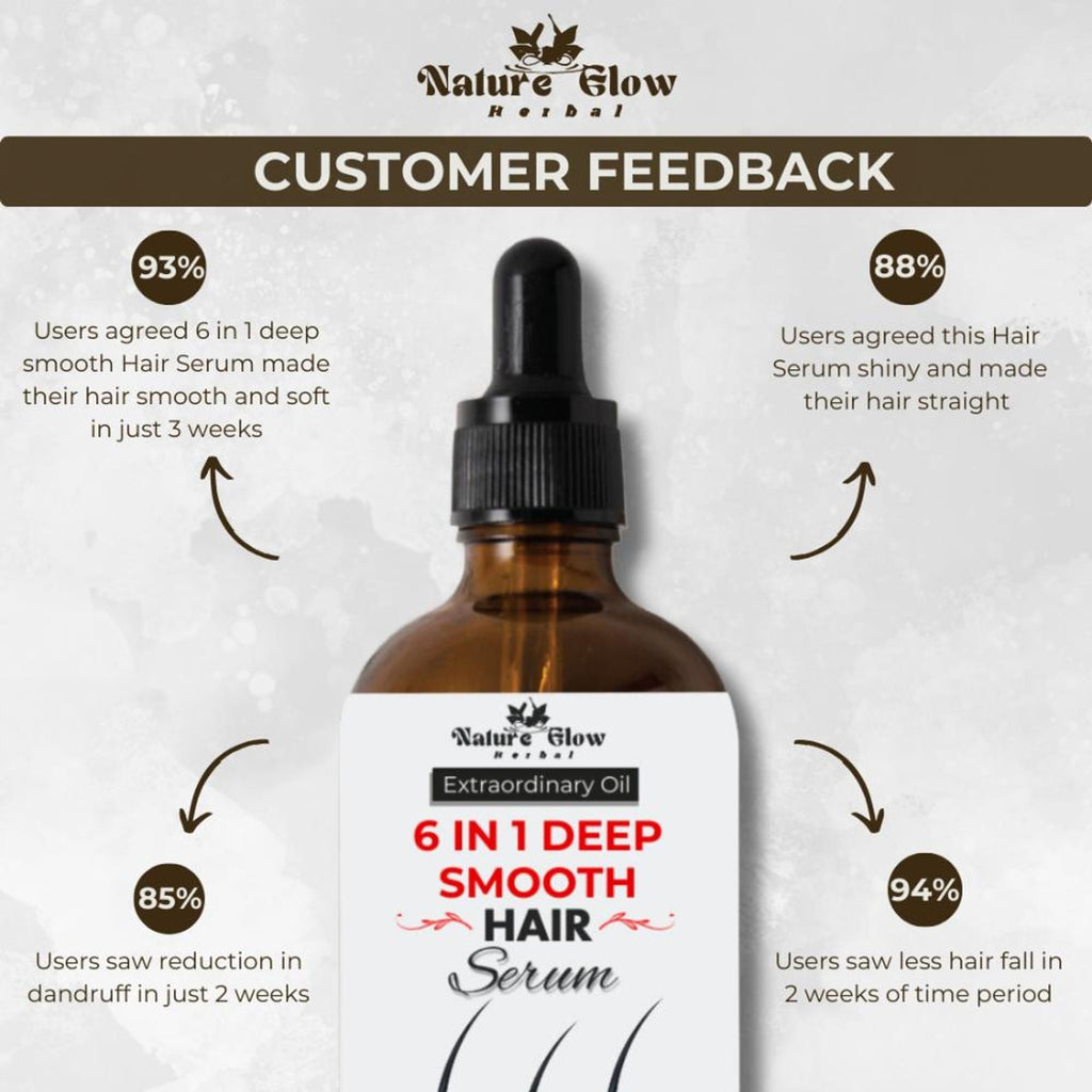 Nature Glow Herbal 6-In-1 Deep Smooth Hair Serum | Grocsy