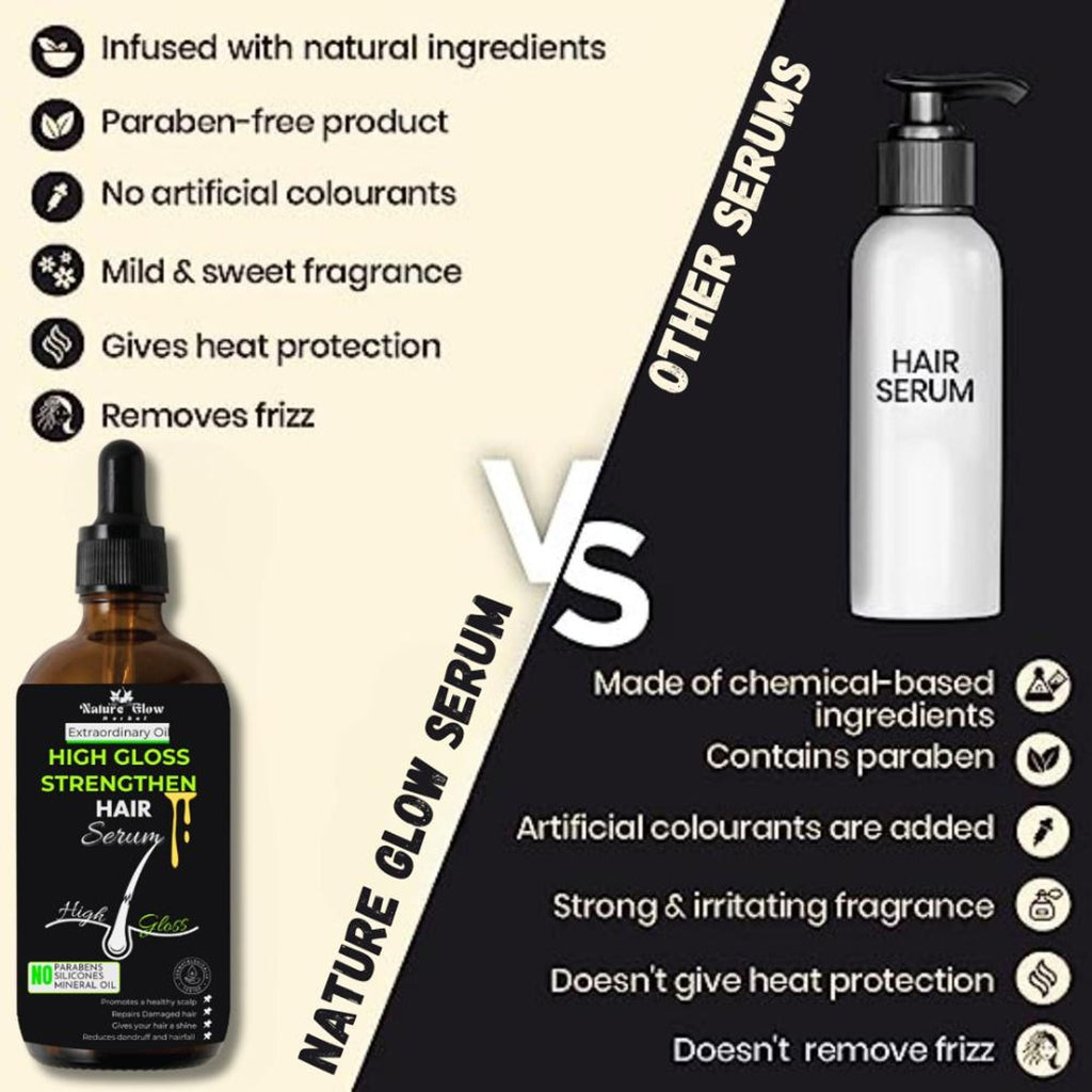 Nature Glow Herbal High Gloss Strengthen Hair Serum | Grocsy