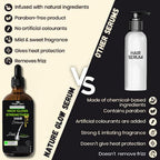 Nature Glow Herbal High Gloss Strengthen Hair Serum | Grocsy