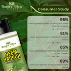 Nature Glow Herbal Neem Oil | Grocsy