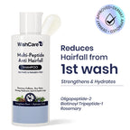 WishCare Multi Peptide Anti Hairfall Shampoo with Rosemary - Controls Hairfall - Boosts Hair Growth | Grocsy