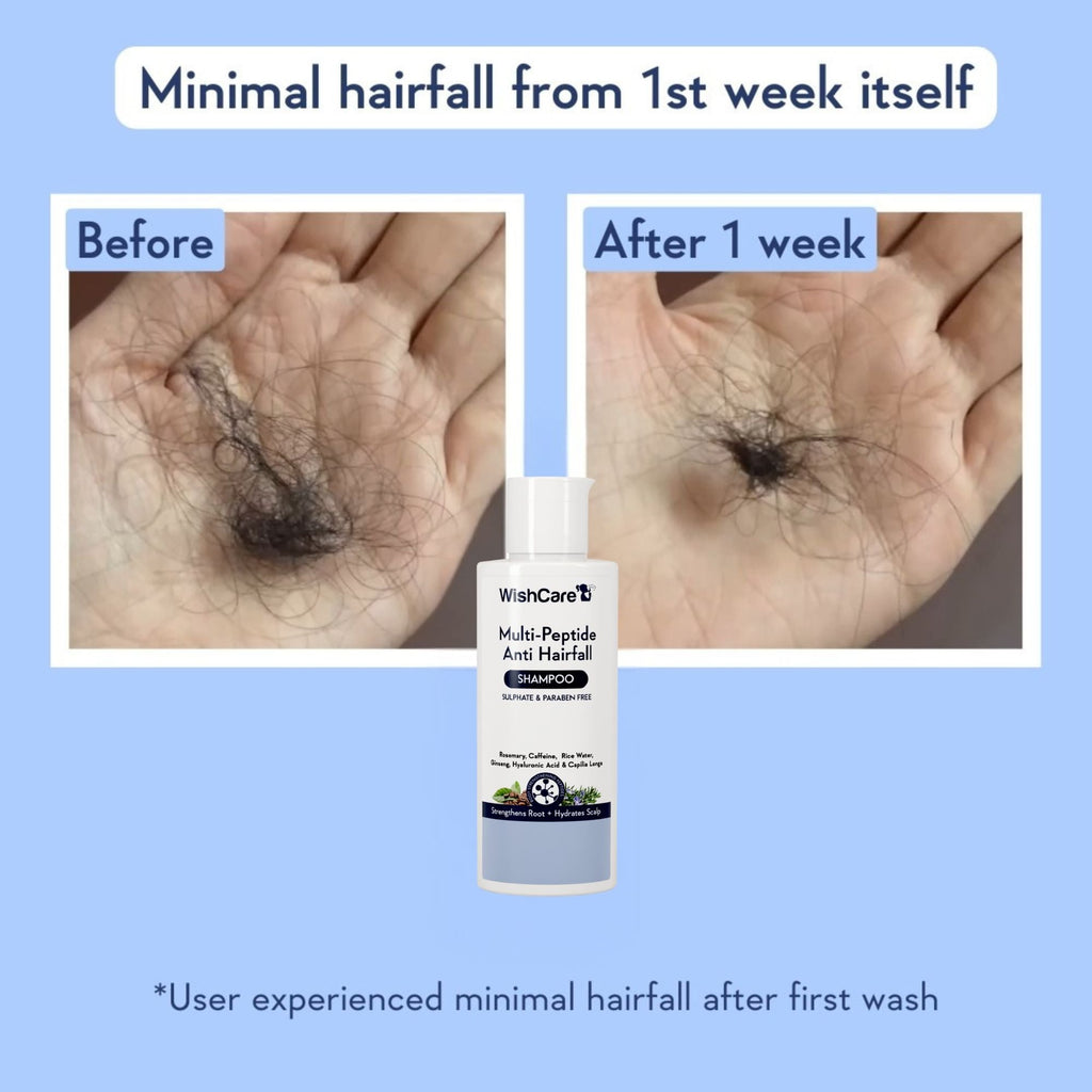 WishCare Multi Peptide Anti Hairfall Shampoo with Rosemary - Controls Hairfall - Boosts Hair Growth | Grocsy