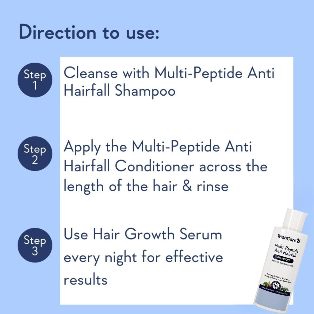 WishCare Multi Peptide Anti Hairfall Shampoo with Rosemary - Controls Hairfall - Boosts Hair Growth | Grocsy