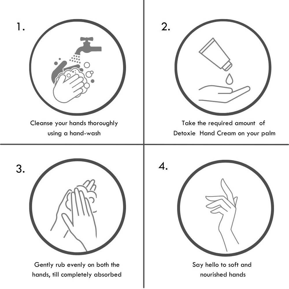 Detoxie Hydrating & Sanitizing Hand & Cuticle Cream | Grocsy
