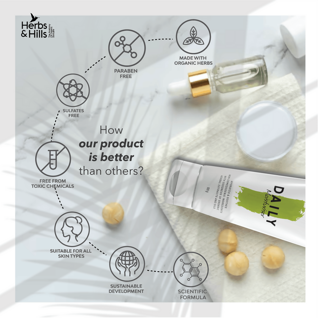 Herbs & Hills Daily Essential Kit- Oily skin | Grocsy