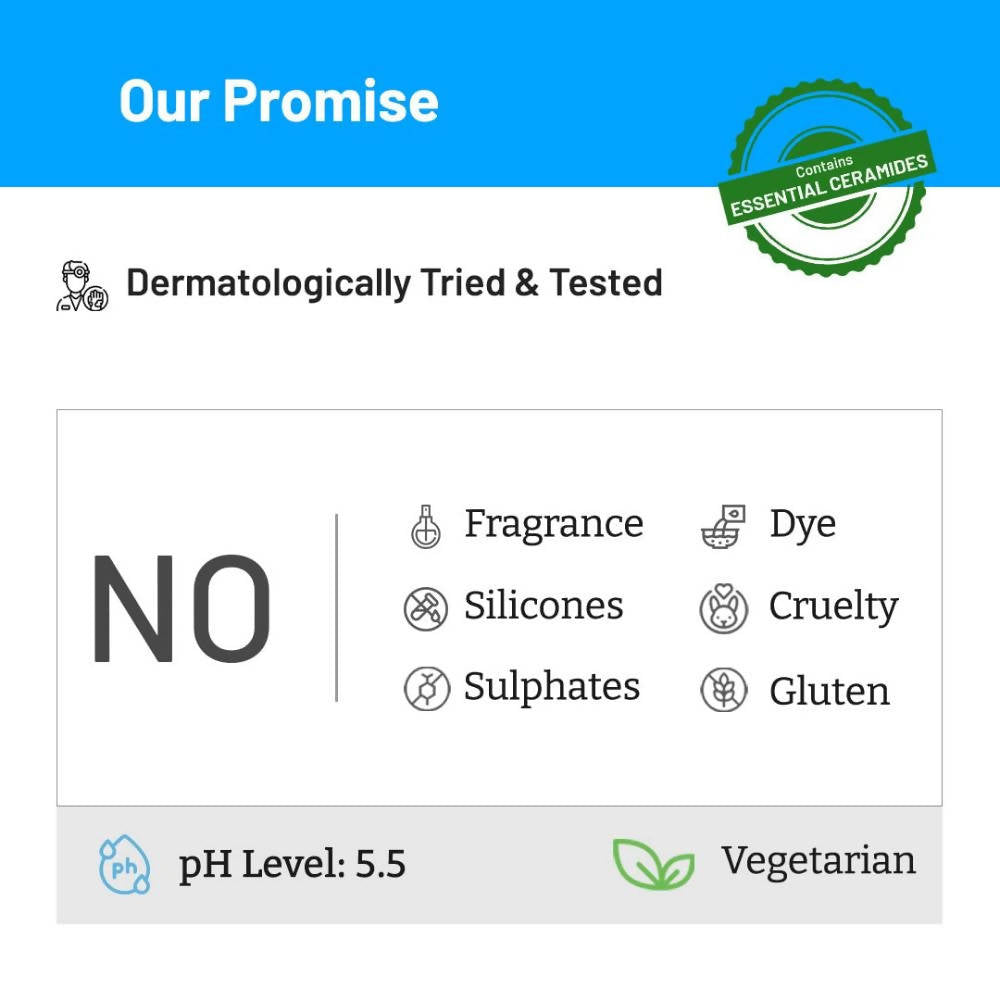 Chemist At Play Dry-Very Dry Skin Body Lotion For Deep Hydration, Skin Repairing and Nourishment | Grocsy