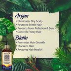 Wishcare Argan Oil Biotin Shampoo | Grocsy