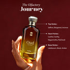 Ajmal India Oud Nirvana Classic Oud Eau De Perfume | Grocsy