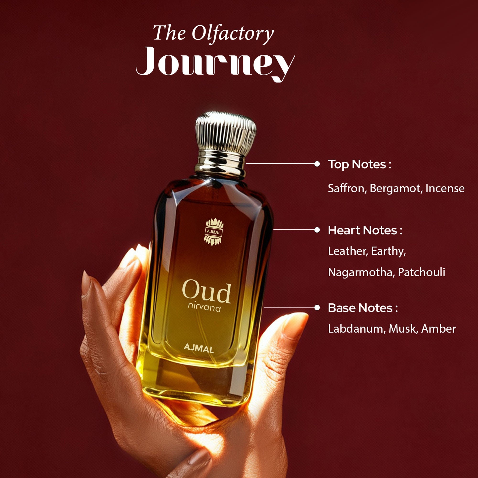 Ajmal India Oud Nirvana Classic Oud Eau De Perfume | Grocsy