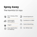 The True Therapy (Re) Setting Sunscreen Mist (Spray) For Men & Women SPF 30++ PA++ | Grocsy