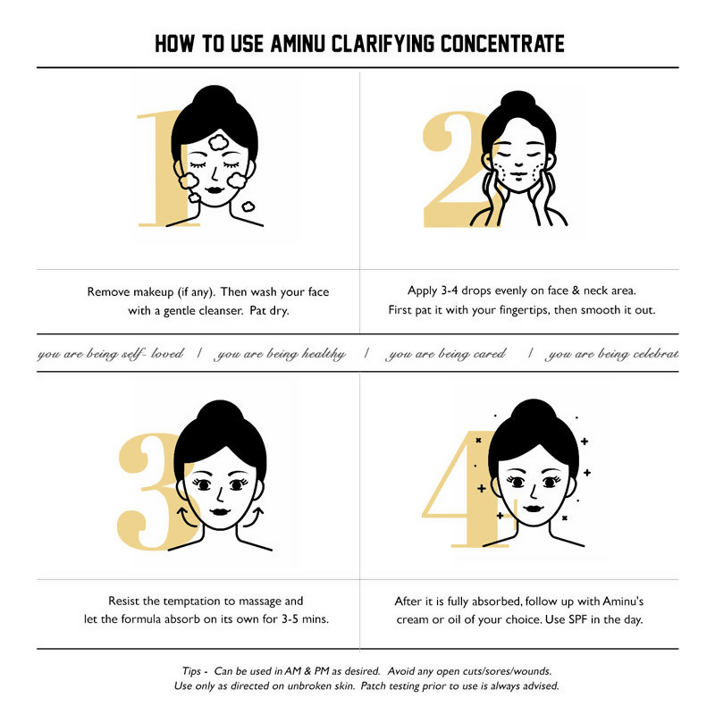 Aminu Clarifying Concentrate The Anti-Acne Serum | Grocsy