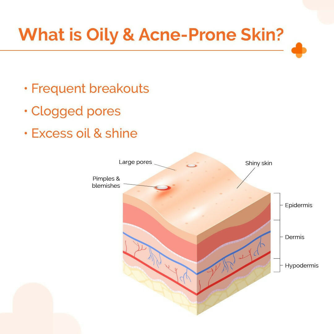 The Derma co. 1% Hyaluronic Sunscreen Oil-Free Gel | Grocsy