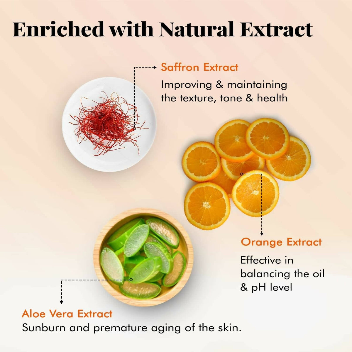 NutriGlow Luxury Skincare Kashmiri Saffron Sunscreen Serum 50 PA+++ | Grocsy