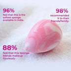 Praush (Formerly Plume) Celestial Super Soft Makeup Sponge - Pink | Grocsy