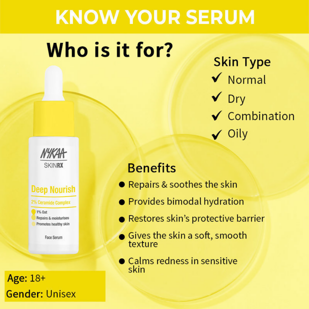 Nykaa SkinRX 2% Ceramide Face Serum | Grocsy
