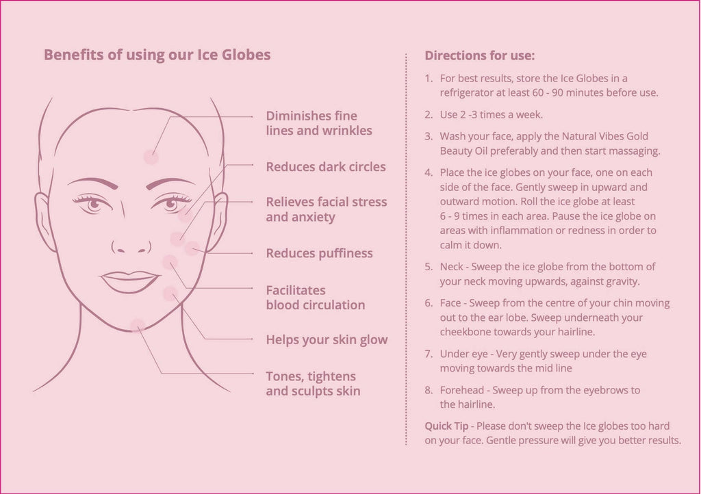Natural Vibes Pink Ice Globes Facial Tool Set | Grocsy