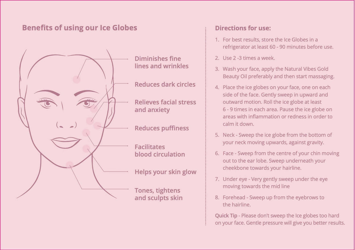 Natural Vibes Pink Ice Globes Facial Tool Set | Grocsy