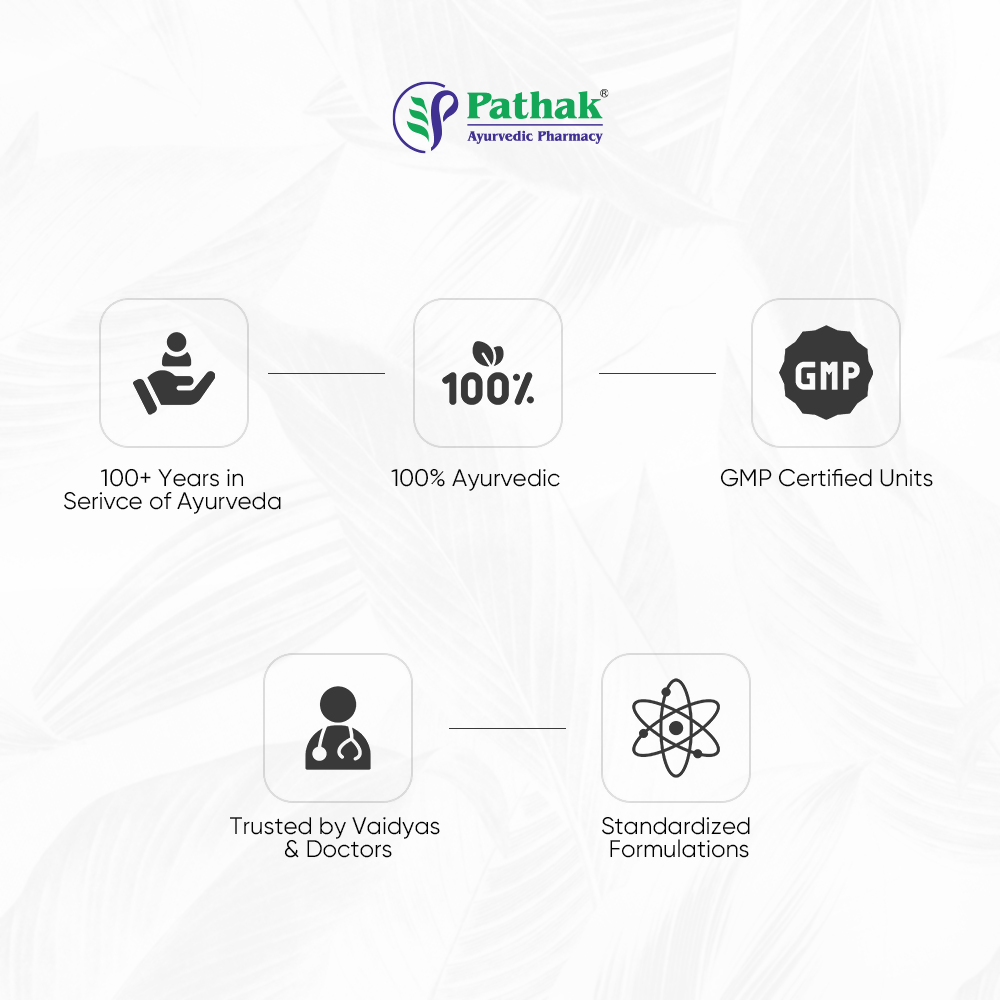 Pathak Ayurvedic Pharmacy Anti-AR Tablets - Swadesiicart