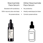 Brillare 10% Niacinamide Serum For Smooth Glowing Skin | Grocsy