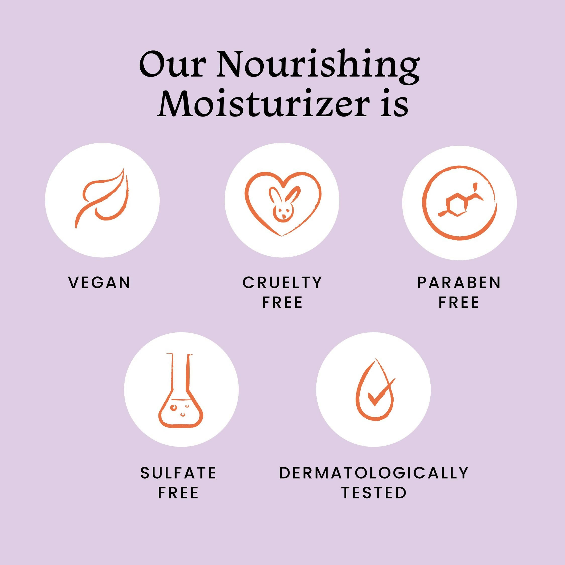 Foxtale Nourishing Face Moisturizer With Niacinamide For 24 Hr Hydration & Lightweight | Grocsy