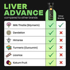 Auric Liver Advance Effervescent Tablets | Grocsy
