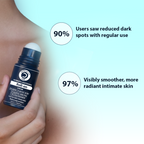 Dermistry Intimate Lightening Brightening Roll On Serum | Grocsy