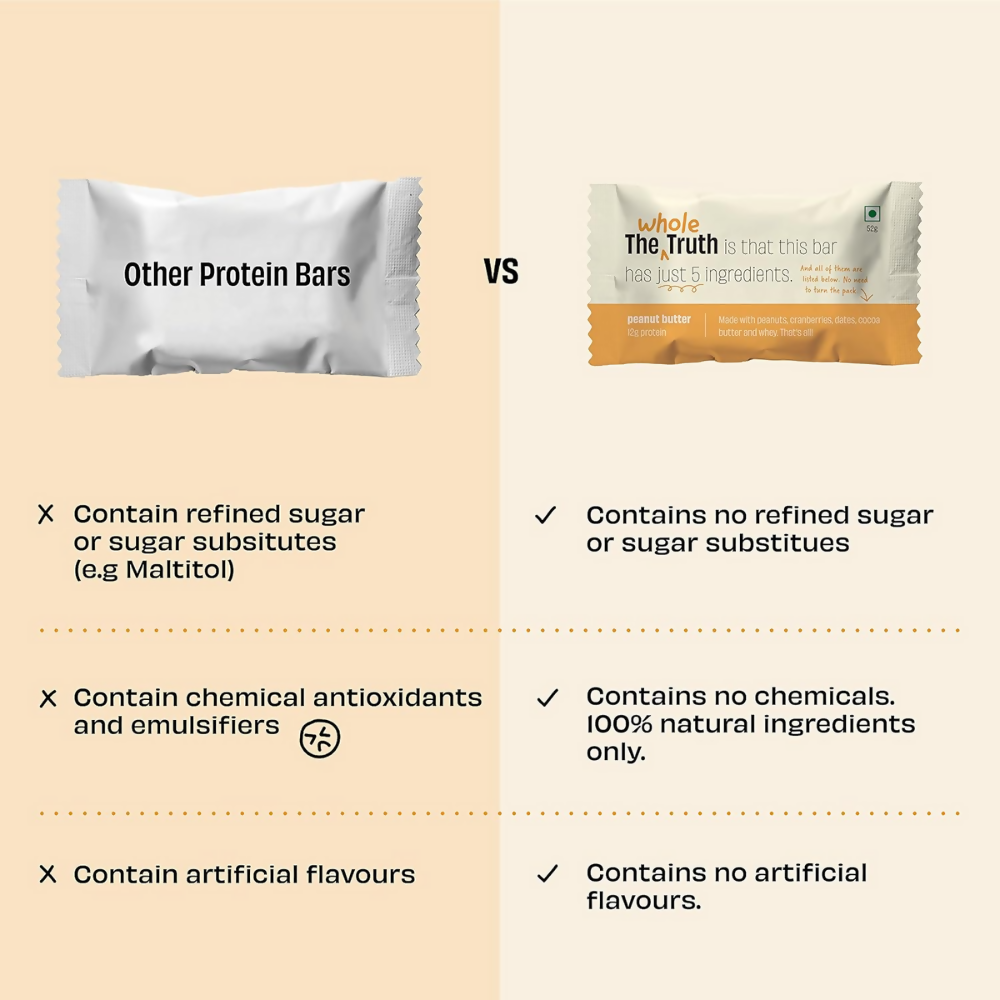 The Whole Truth Protein Bars - Peanut Heavy | Grocsy