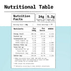 Only What's Needed 24g Whey Protein Concentrate Powder - Cocoa | Grocsy