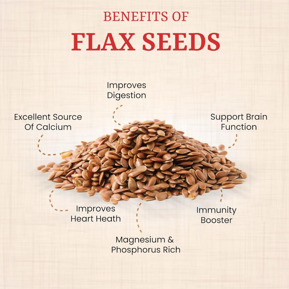 Shagun Natural Flax Seeds | Grocsy