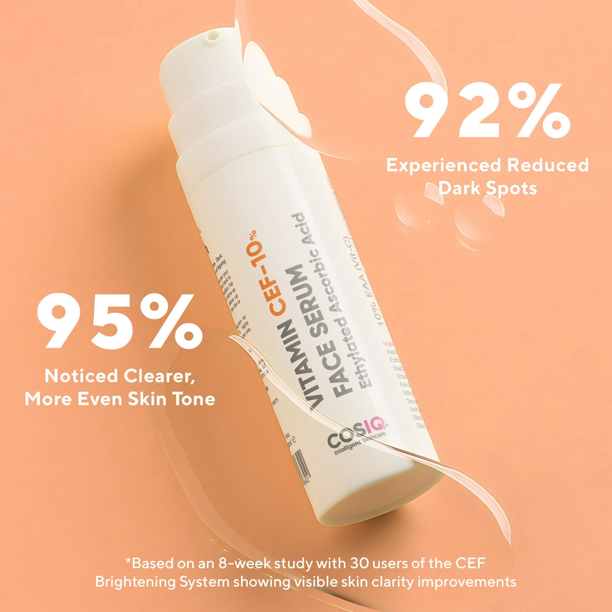 Cos-IQ Vitamin CEF-10% Face Serum | Grocsy