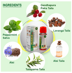 Boroline Penorub Red Super Fast Pain Relief Oil | Grocsy