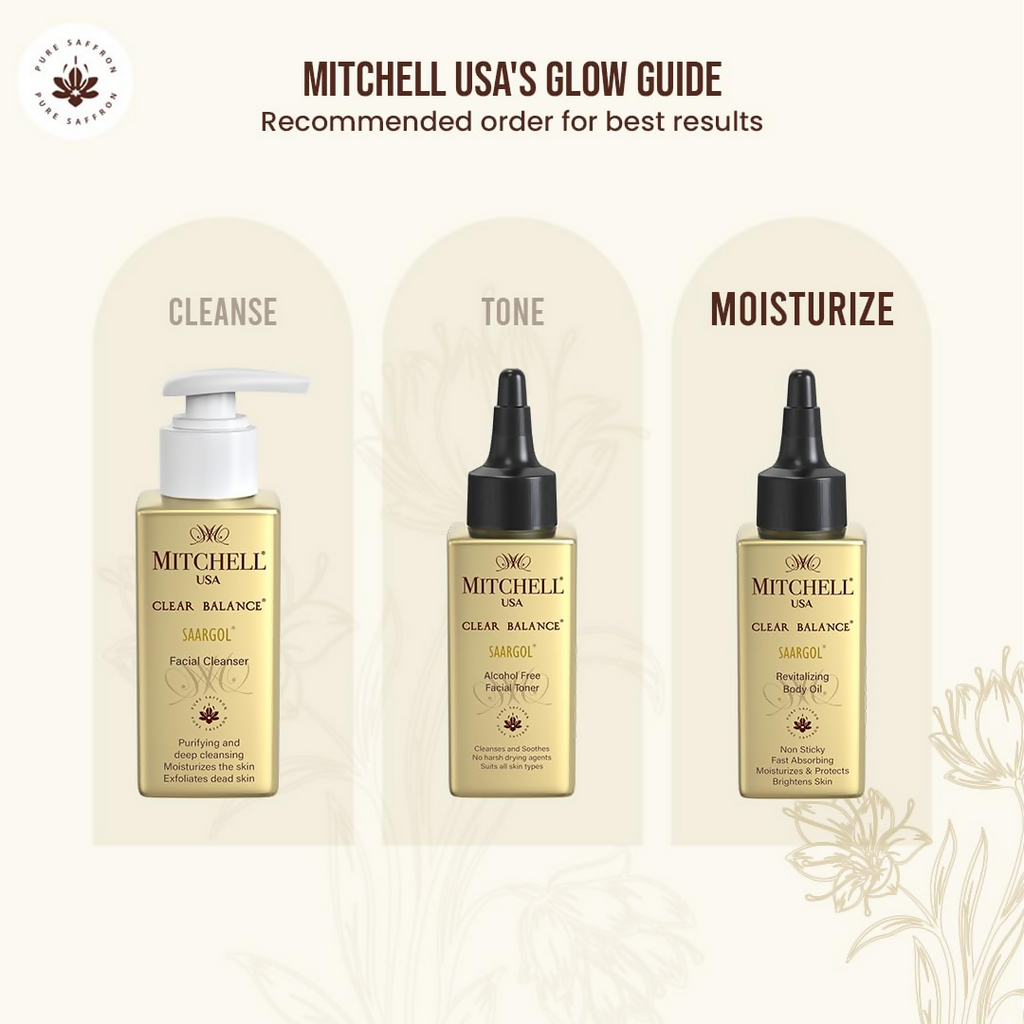Mitchell USA Clear Balance Saargol Revitalizing Body Oil | Grocsy