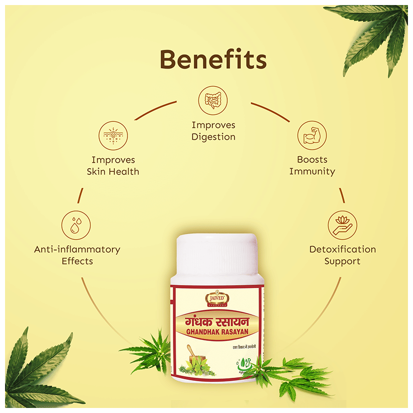 Jaived Ayurveda Ghandhak Rasayan Tablet | Grocsy