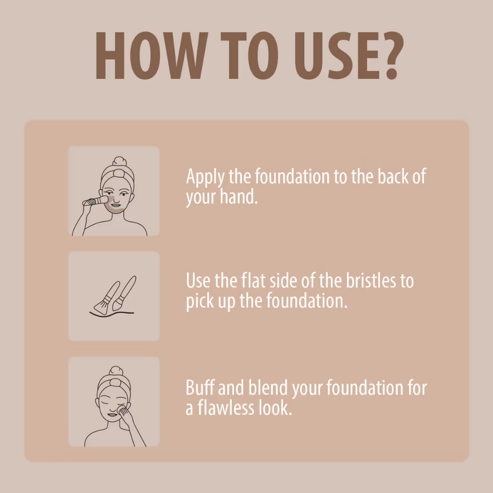 Bronson Professional Premium Foundation Blender Brush | Grocsy