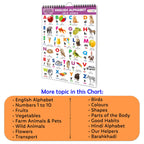 English-Hindi Chart For Kids (16 Charts ) 36 X 50 Cm - Children Spiral Wall Picture Chart | Grocsy