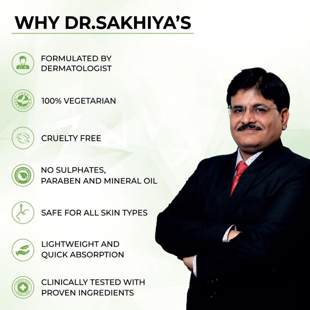 Dr.Sakhiya 2% Salicylic Acid Serum Anti-Acne Treatment for Pimples & Clogged Pores | Grocsy