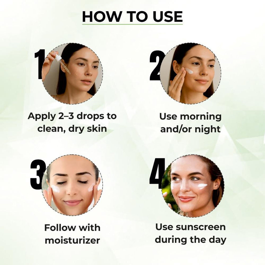 Dr.Sakhiya 2% Salicylic Acid Serum Anti-Acne Treatment for Pimples & Clogged Pores | Grocsy