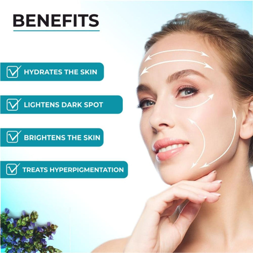 Dr.Sakhiya 2% Retinol Face Serum Anti-Aging & Skin Renewal Formula | Grocsy