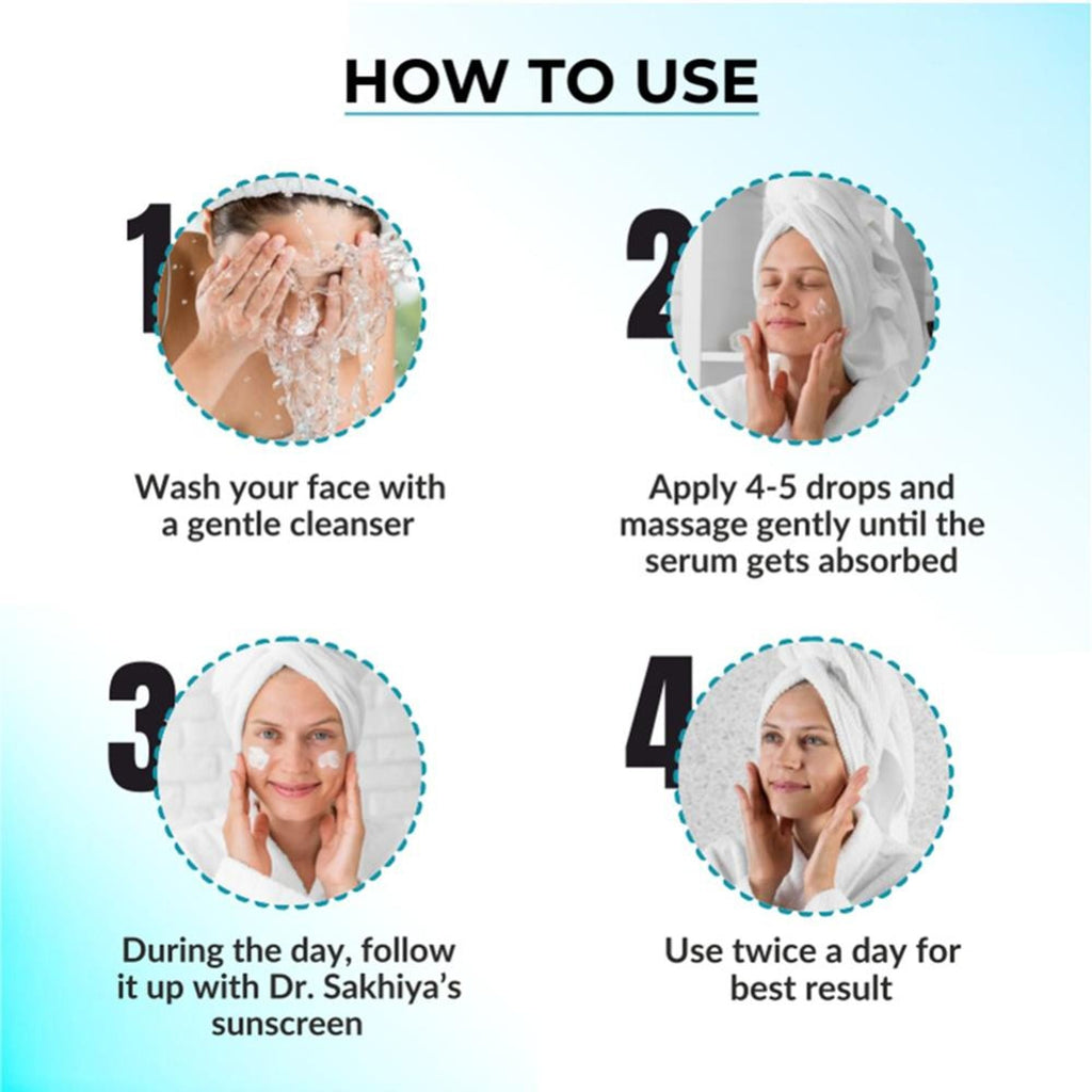 Dr.Sakhiya 2% Retinol Face Serum Anti-Aging & Skin Renewal Formula | Grocsy