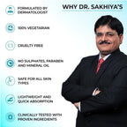 Dr.Sakhiya 2% Retinol Face Serum Anti-Aging & Skin Renewal Formula | Grocsy